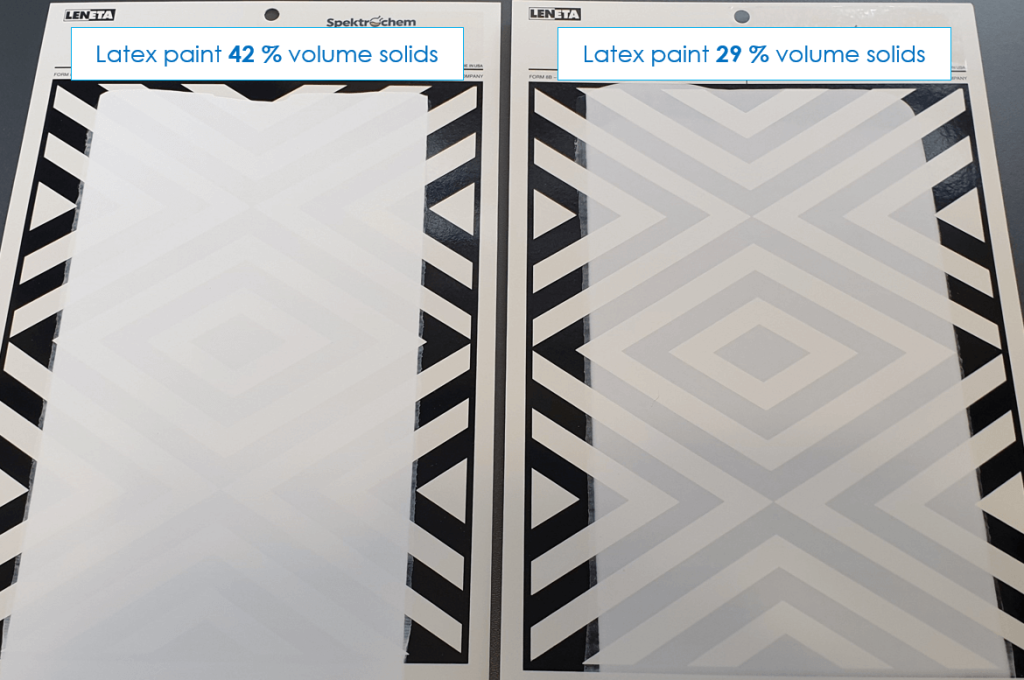Comparison of volume solid percentages in two white paints. 